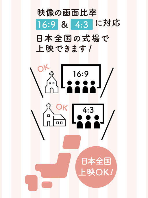 映像の画面比率は16:9 & 4:3に対応。日本全国の式場で上映できます!